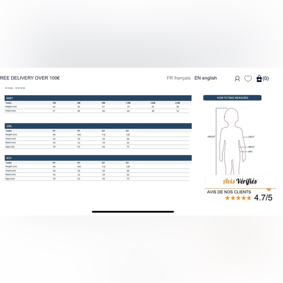 Sable et Mer Unisex Rain Jacket - Picture 10 of 10